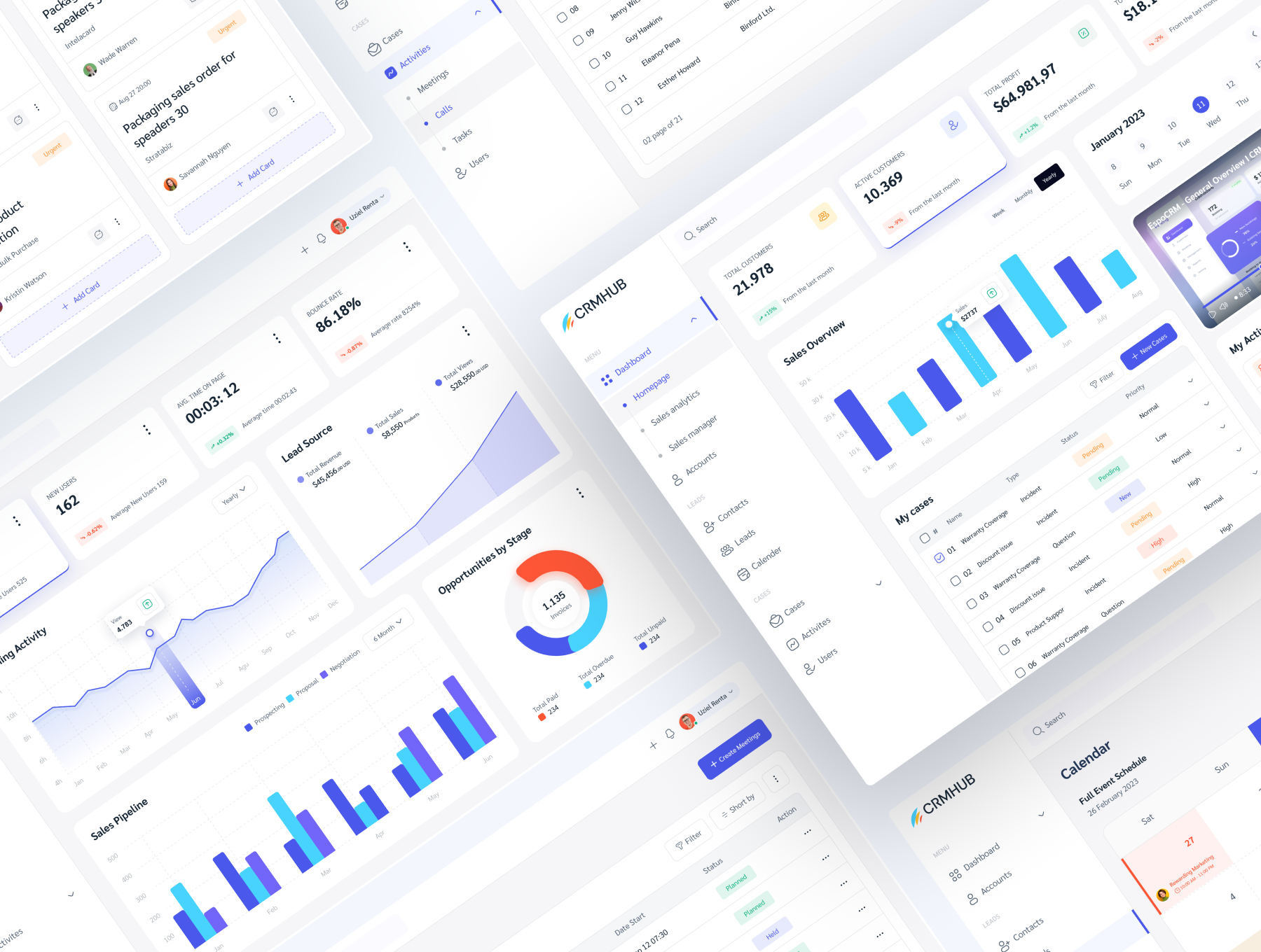 BOCC B2B Solution dashboard